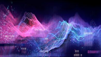 Notable ETF Inflow Detected – SPLG, BRK.B, CRM, PEP