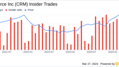 Salesforce Inc (CRM) President and COO Brian Millham Sells 1,679 Shares