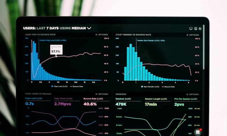 Why Power BI Feels Like a Step Backwards in 2024 | by Gabe Araujo, M.Sc. | Mar, 2024 Why Power BI Feels Like a Step Backwards in 2024 | by Gabe Araujo, M.Sc. | Mar, 2024