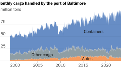 Baltimore Bridge Collapse Creates Upheaval at Largest U.S. Port for Car Trade