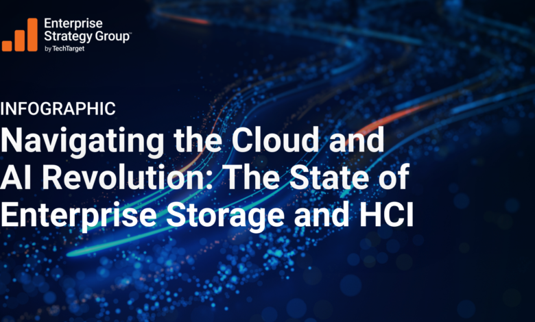 Navigating the Cloud and AI Revolution: The State of Enterprise Storage and HCI Navigating the Cloud and AI Revolution: The State of Enterprise Storage and HCI