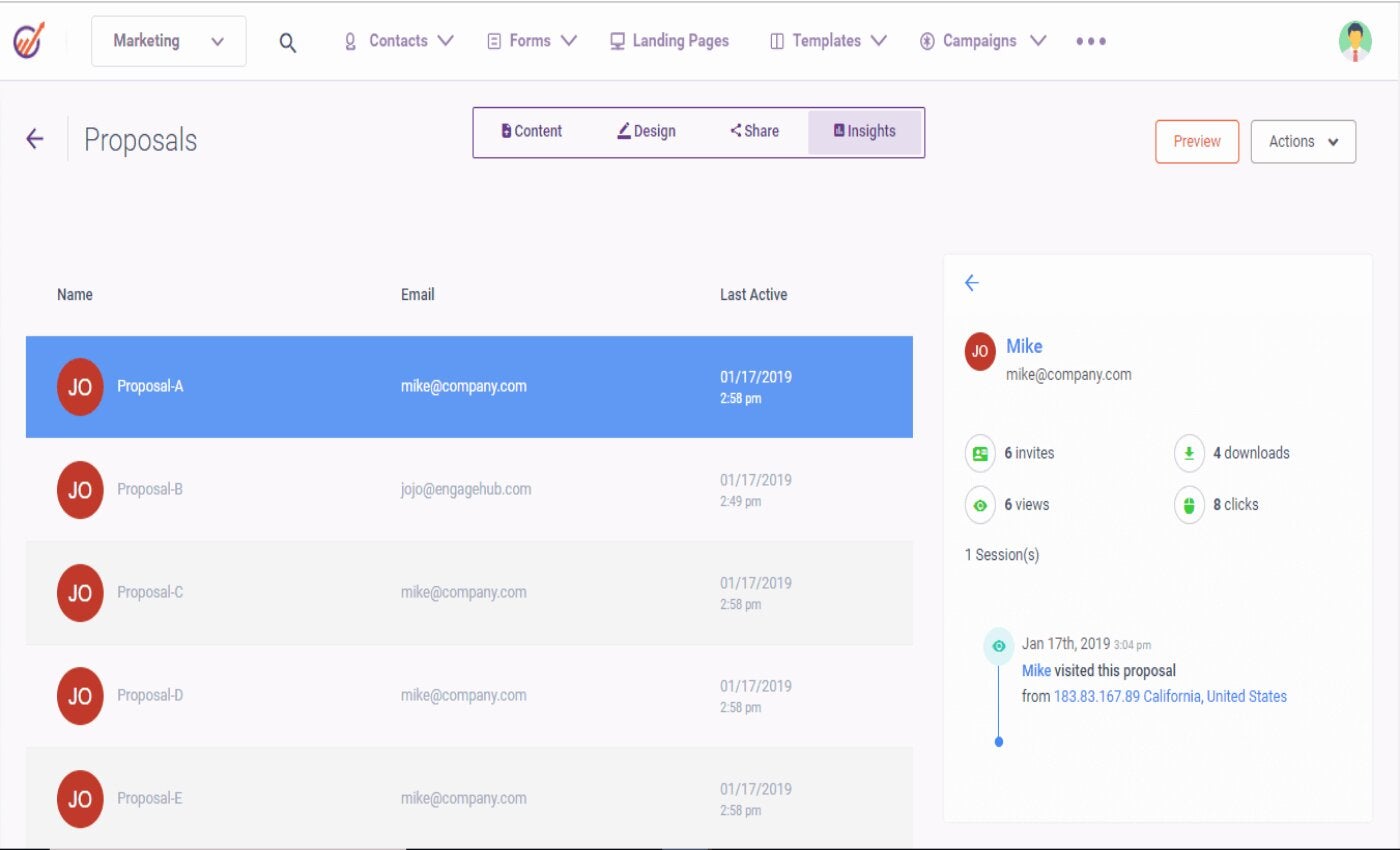 EngageBay proposal tracking dashboard