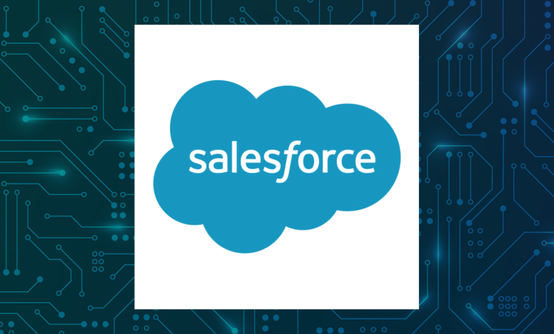 Salesforce (NYSE:CRM) Trading 0.6% Higher Salesforce (NYSE:CRM) Trading 0.6% Higher