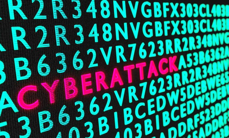 Impact of organizational structure on ransomware outcomes: Where does your org fit in? Impact of organizational structure on ransomware outcomes: Where does your org fit in?