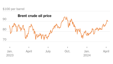 Why Oil Prices Have Been Rising Recently