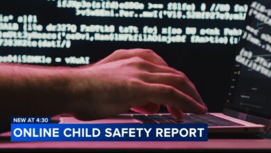 How artificial intelligence is contributing to rise in child sexual exploitation – WPVI-TV