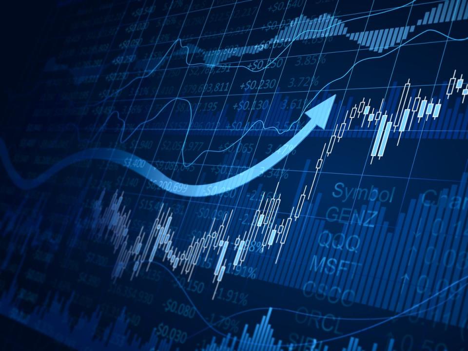 A stock chart with bars, candles, and lines.