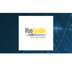 ReWalk Robotics (NASDAQ:LFWD) Shares Up 0.6%