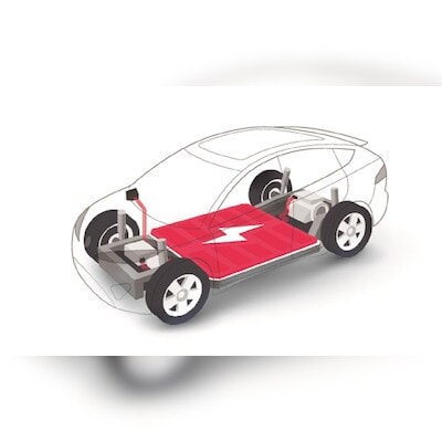 Hyundai, Kia tie up with Exide for electric vehicle battery localisation | Company News Hyundai, Kia tie up with Exide for electric vehicle battery localisation | Company News