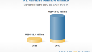 Market to Reach .56 billion by 2030, Driven by Valuable Data Synthesis and Analysis Capabilities