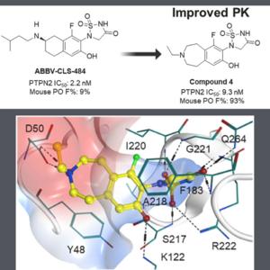 Insilico Medicine develops novel PTPN2/N1 inh Insilico Medicine develops novel PTPN2/N1 inh