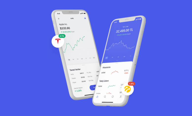 Equities platform Midas raises M Series A as fintech retains its sparkle in Turkey Equities platform Midas raises M Series A as fintech retains its sparkle in Turkey