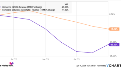 2 Beaten-Down Stocks to Buy Before They Go on a Bull Run