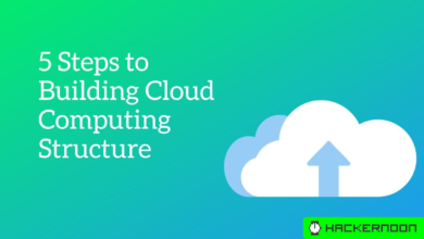 5 Steps to Building Cloud Computing Architecture