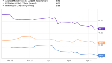 3 Artificial Intelligence (AI) Stocks That Are Screaming Buys in April