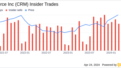 Salesforce Inc EVP & Chief Accounting Officer Sundeep Reddy Sells Company Shares