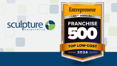 Sculpture Hospitality Ranked as a Top Low-Cost Franchise in Entrepreneur’s Start-Up Magazine