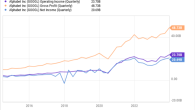 1 Bill Ackman Artificial Intelligence (AI) Stock to Buy Hand Over Fist Before It Surges 17%, According to 1 Wall Street Analyst