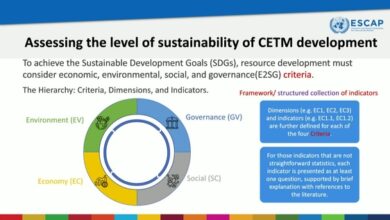 5th Meeting, 15th Session of the Expert Group on Resource Management