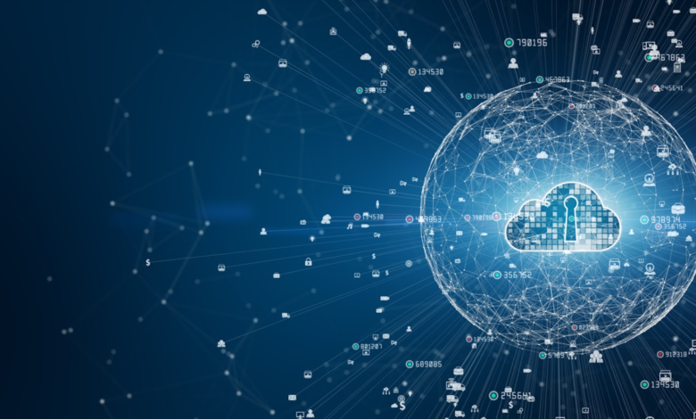 Hexnode Reveals Cybersecurity Imbalance in Supply Chain: Survey Hexnode Reveals Cybersecurity Imbalance in Supply Chain: Survey