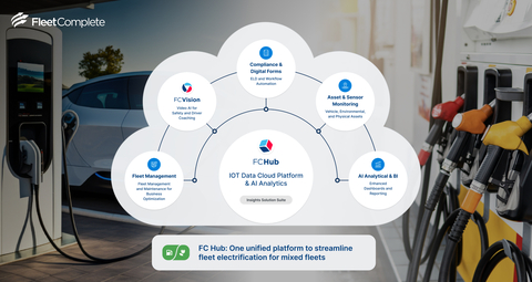 Fleet Complete Launches Unified Solution for Managing EV Adoption in Mixed Fleets Fleet Complete Launches Unified Solution for Managing EV Adoption in Mixed Fleets