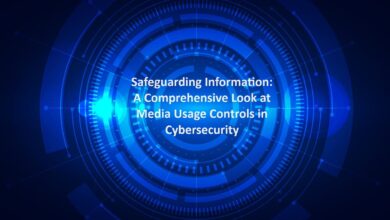 Safeguarding Information: A Comprehensive Look at Media Usage Controls in Cybersecurity | by Bytesofinfosec | Apr, 2024