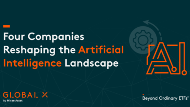 Four Companies Reshaping the Artificial Intelligence Landscape – Global X ETFs