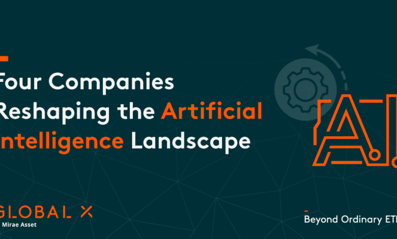 Four Companies Reshaping the Artificial Intelligence Landscape – Global X ETFs Four Companies Reshaping the Artificial Intelligence Landscape – Global X ETFs