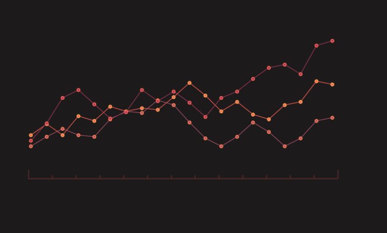 Healthcare Predictive Analytics Market Size, Share, Key Players, Revenue, Demand, and Forecast 2024 to 2032 | Taiwan News Healthcare Predictive Analytics Market Size, Share, Key Players, Revenue, Demand, and Forecast 2024 to 2032 | Taiwan News