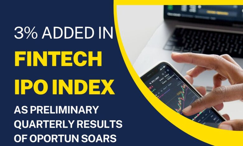 3% Added in FinTech IPO Index as Preliminary Quarterly Results of Oportun Soars 3% Added in FinTech IPO Index as Preliminary Quarterly Results of Oportun Soars