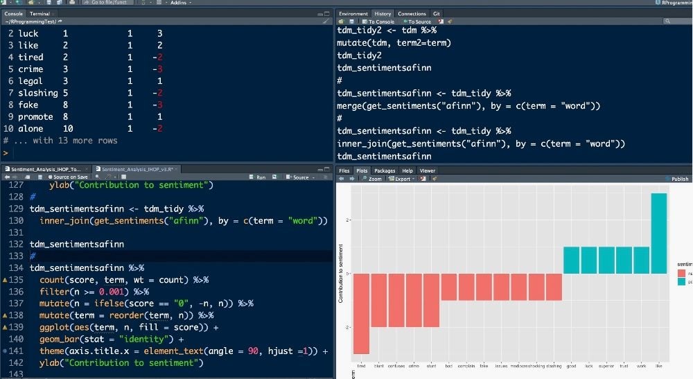 Screenshot of RStudio