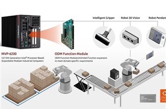 secret to leading Japanese logistics solution vendors