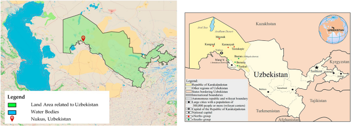 Artificial intelligence to predict soil temperatures by development of novel model Artificial intelligence to predict soil temperatures by development of novel model