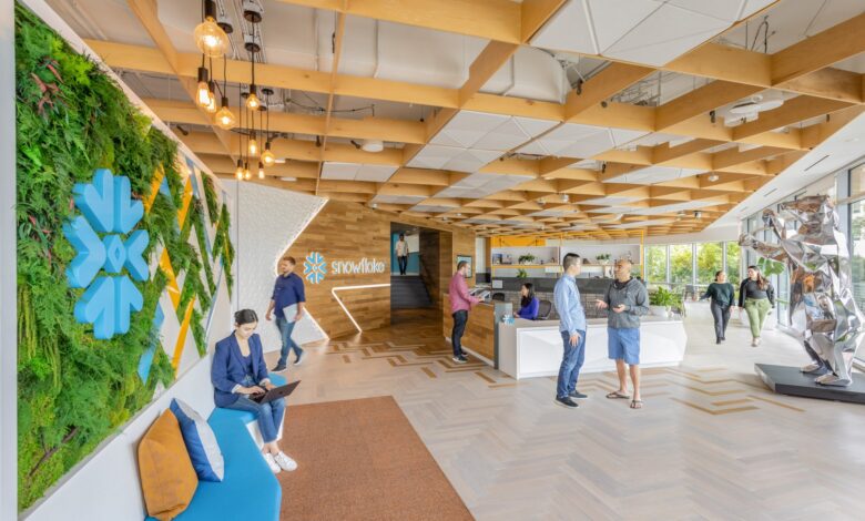 Data Cloud Architect, Data Science – Snowflake Data Cloud Architect, Data Science – Snowflake