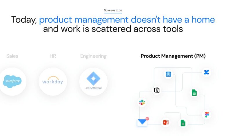 German Product Management Startup Raises .5 Million German Product Management Startup Raises .5 Million