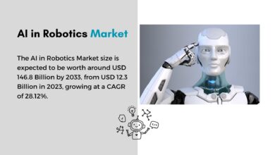 AI in Robotics Market to grow by USD 146.8 bn by 2033