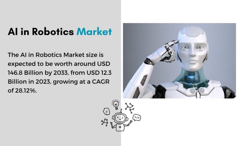 AI in Robotics Market to grow by USD 146.8 bn by 2033 AI in Robotics Market to grow by USD 146.8 bn by 2033