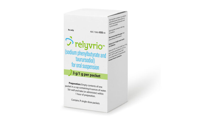 Eli Lilly, Amylyx, Johnson & Johnson Eli Lilly, Amylyx, Johnson & Johnson