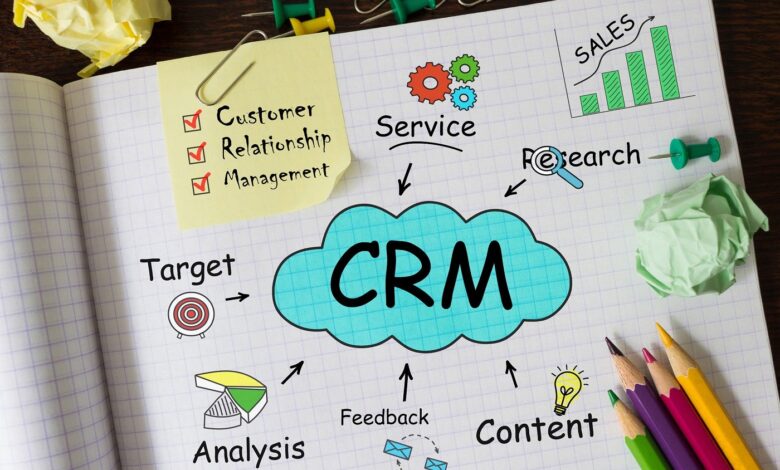 7 Best CRM for Startups in 2024 7 Best CRM for Startups in 2024