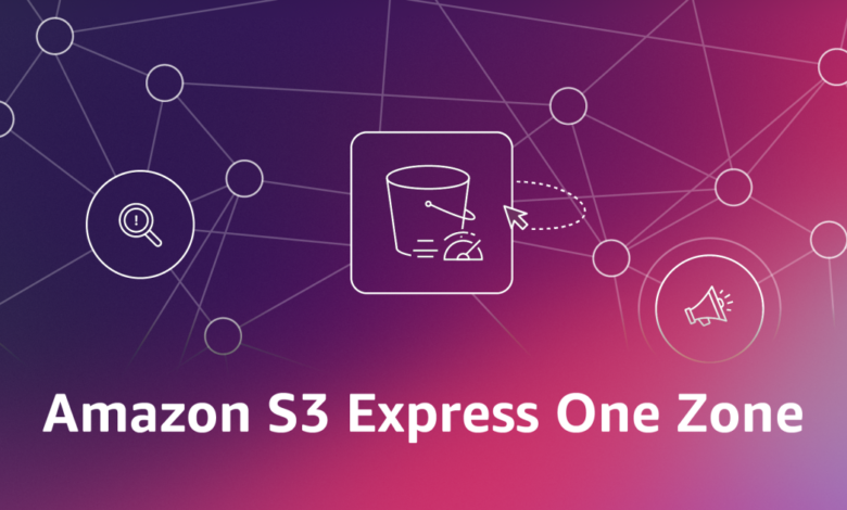 ClickHouse Cloud & Amazon S3 Express One Zone: Making a blazing fast analytical database even faster ClickHouse Cloud & Amazon S3 Express One Zone: Making a blazing fast analytical database even faster