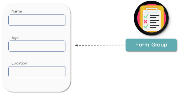 Angular_FormGroup.