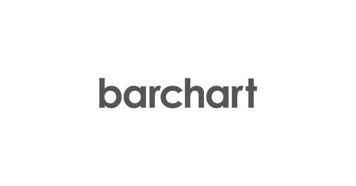 Barchart Announces producerView(SM) CRM for Grain Merchandisers and Originators Barchart Announces producerView(SM) CRM for Grain Merchandisers and Originators
