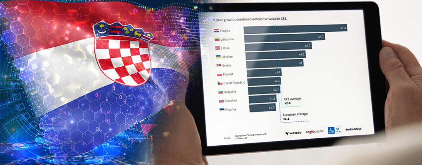 Croatia Sees Remarkable Growth in Tech Ecosystem; Fintech Remains Nascent