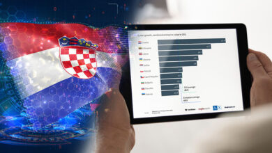 Croatia Sees Remarkable Growth in Tech Ecosystem; Fintech Remains Nascent – Fintech Schweiz Digital Finance News