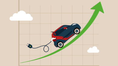 Investment in the Electric Vehicle Sector is Booming but Adoption is Still Lagging Behind