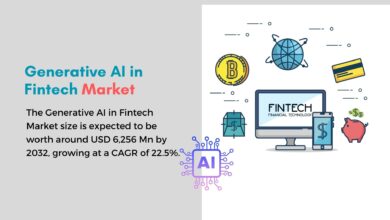 Generative AI in Fintech Market to Hit USD 6,256 Mn by 2032