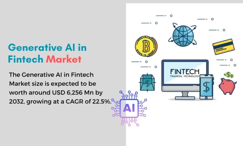 Generative AI in Fintech Market to Hit USD 6,256 Mn by 2032 Generative AI in Fintech Market to Hit USD 6,256 Mn by 2032