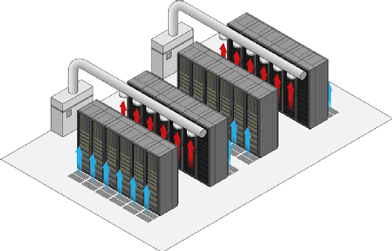 Cooled and heated air in server aisles.