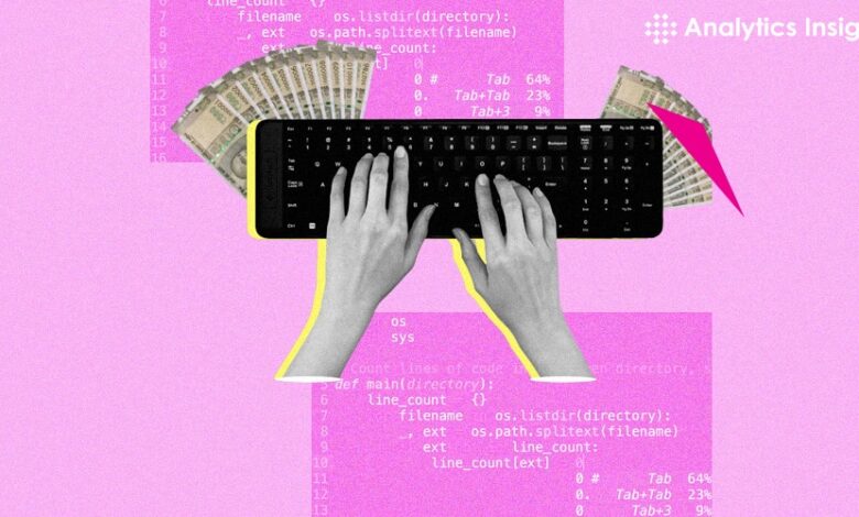 Highest Paying Entry-Level Data Science Jobs in 2024 Highest Paying Entry-Level Data Science Jobs in 2024