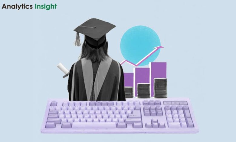 How to Master Data Analytics in 15 days? How to Master Data Analytics in 15 days?